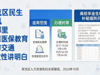 双流区民生资讯看哪里 社保医保教育住房交通一次性讲明白